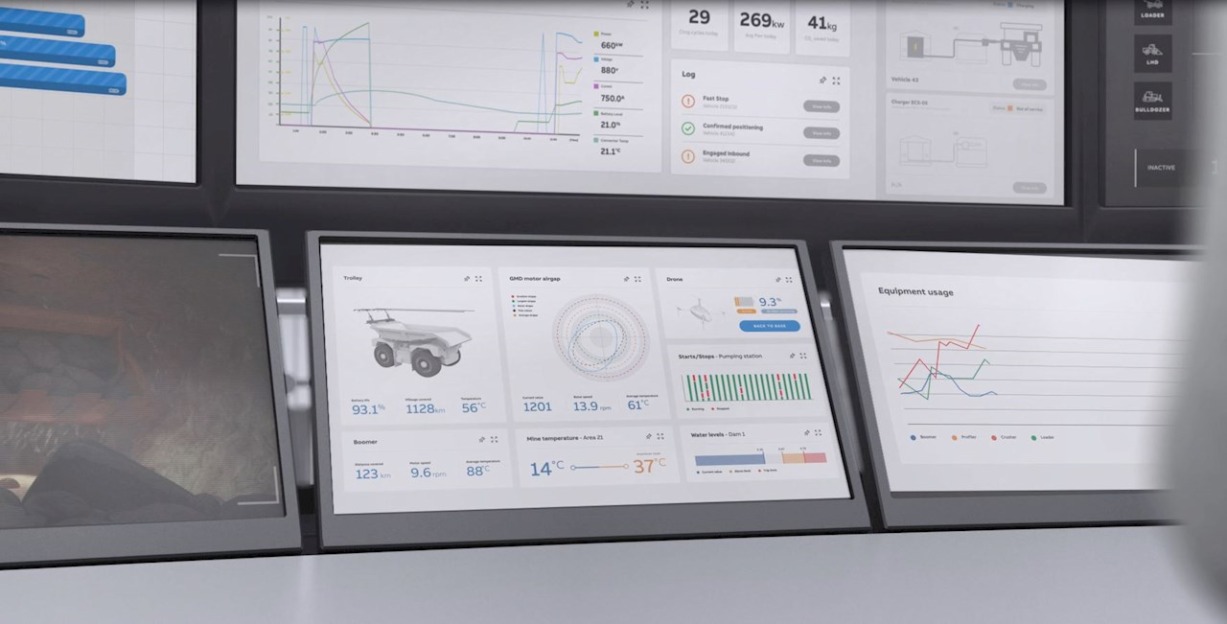 ABB Ability eMine is integrated with digital application sand services to monitor and optimize energy usage